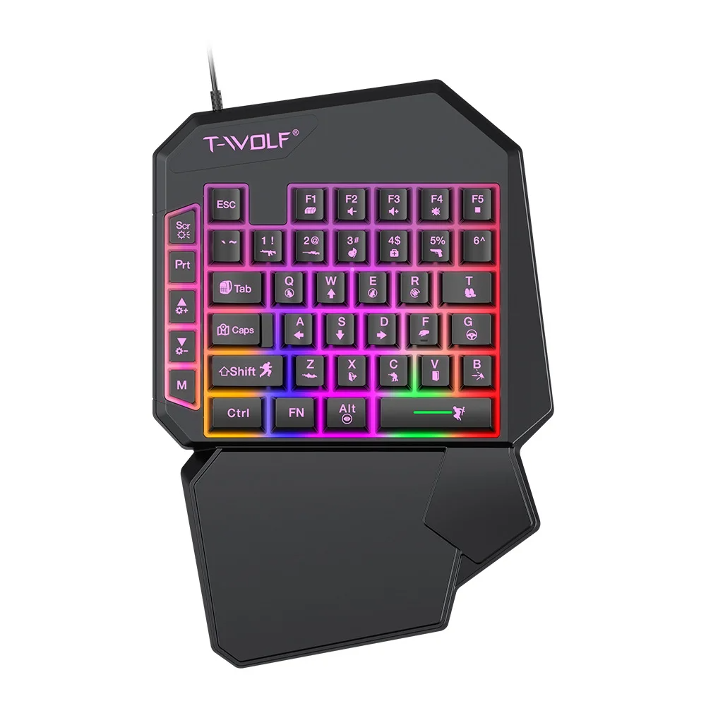 Комплект Mobilador Gamer Kit И – обзор и цена Gaming Keyboard And Mouse Combo