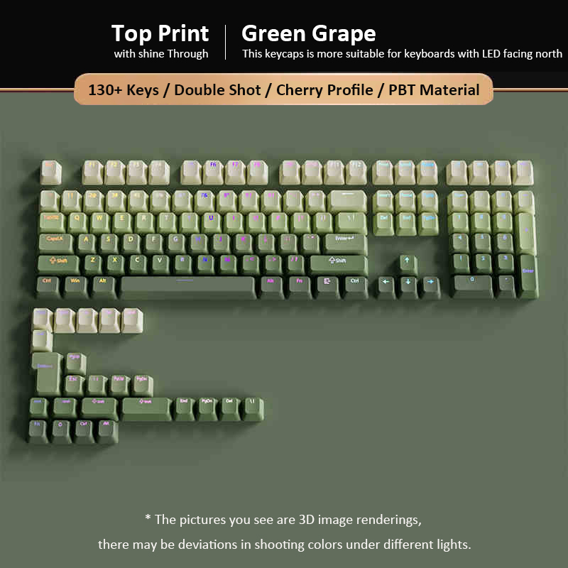 Колпачки клавиш Green Grape с  – обзор и цена Gaming Keyboard Brands