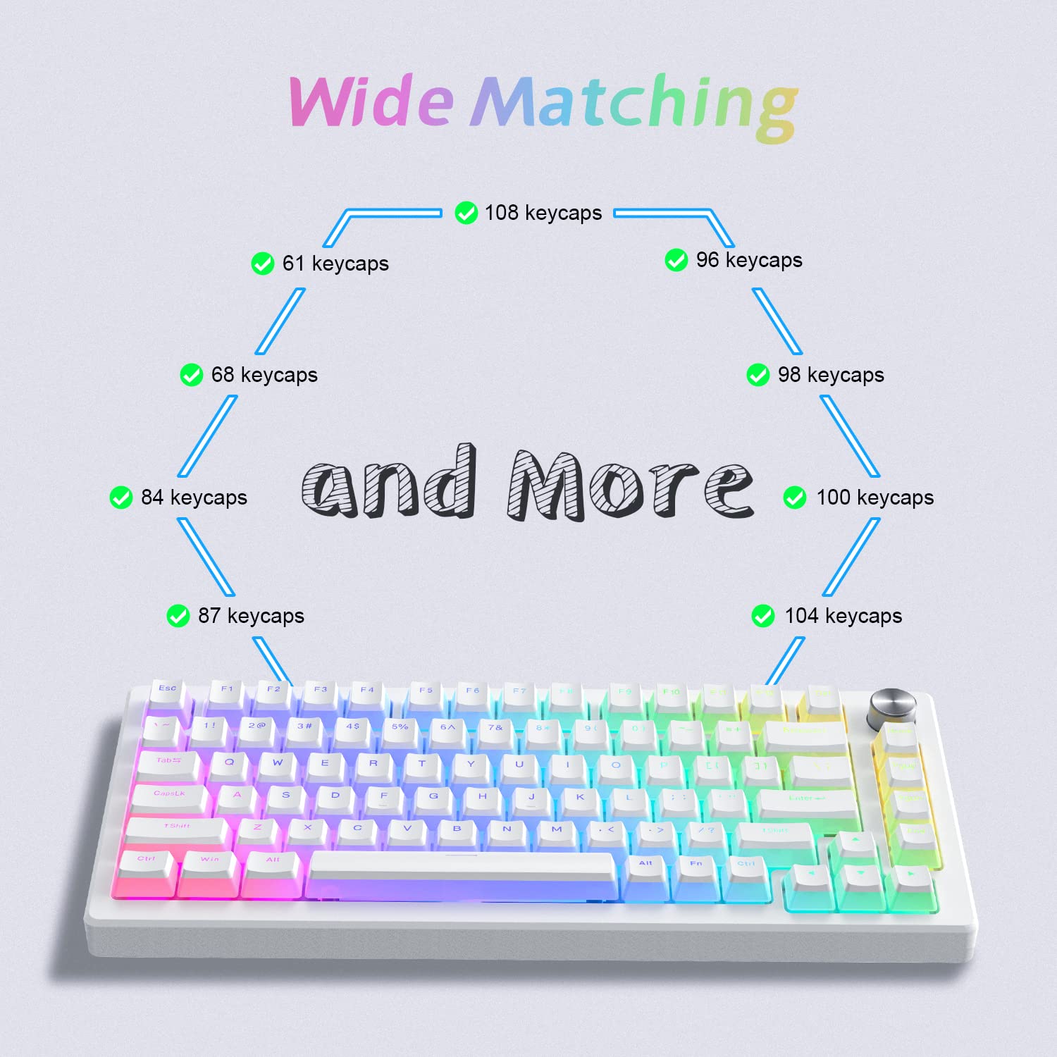 129 белых кейкапов Pudding, пр – обзор и цена Gaming Keyboard Brands