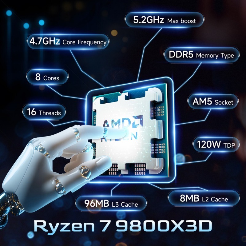 AMD Ryzen 7 9800X3D X3D — игро – обзор и цена Amd Cpu Ryzen 7