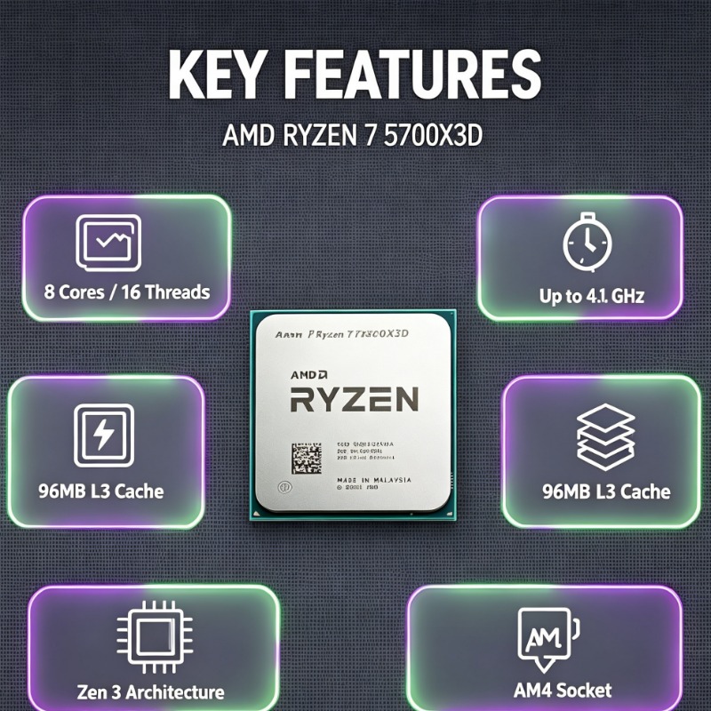Процессор для платформы AM4 Ry – обзор и цена Amd Cpu Ryzen 7